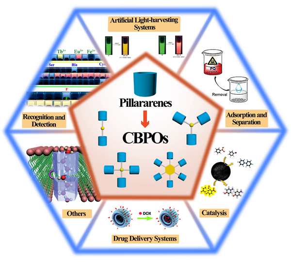 ​内向和外向的考生适合报考什么专业?